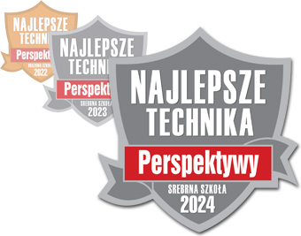 Najlepsze technika - perspektywy