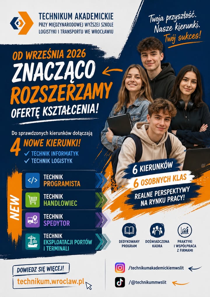 NOWE KIERUNKI